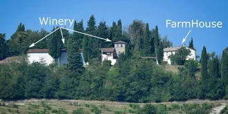 Emilia Romagna Wine estate